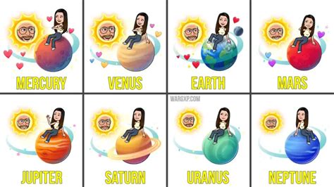 snap friend planets|Snapchat’s Solar System Planets Order and Meaning。